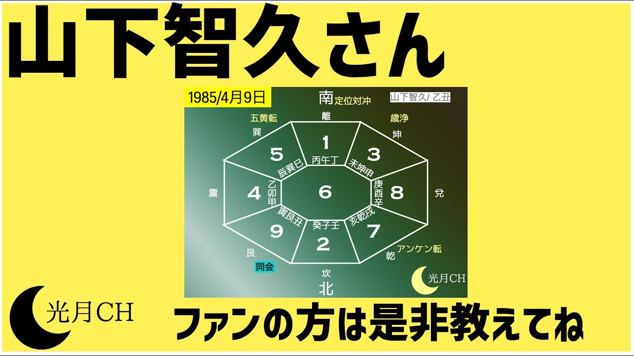 山下智久さんについて九星気学で見てみたら。。。