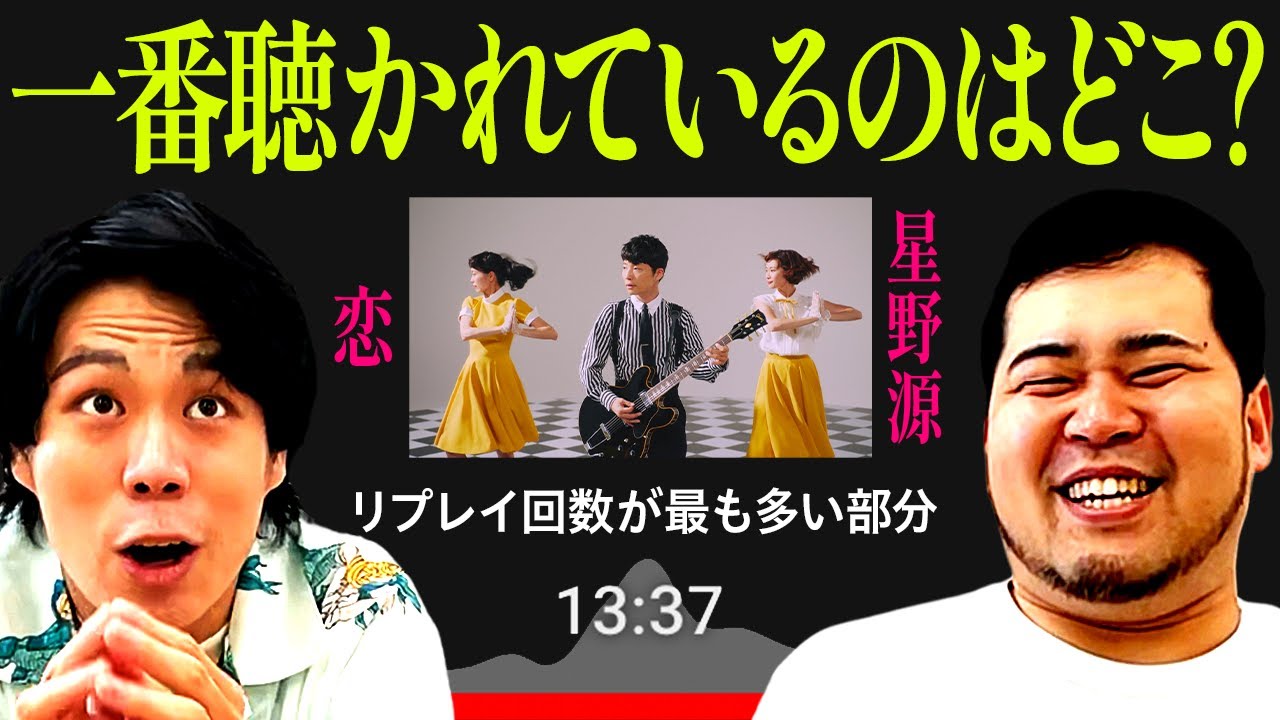 【人気企画第2弾】名曲で一番聴かれている箇所はどこだ！クイズ【令和ロマン】
