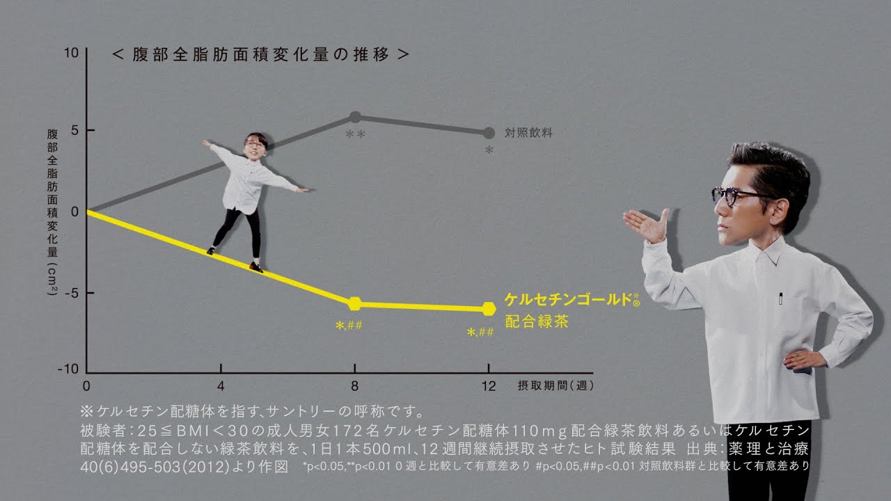 サントリー緑茶 伊右衛門 特茶『特茶研究所　スライダー』篇 15秒 ​本木雅弘 上白石萌音 サントリーCM