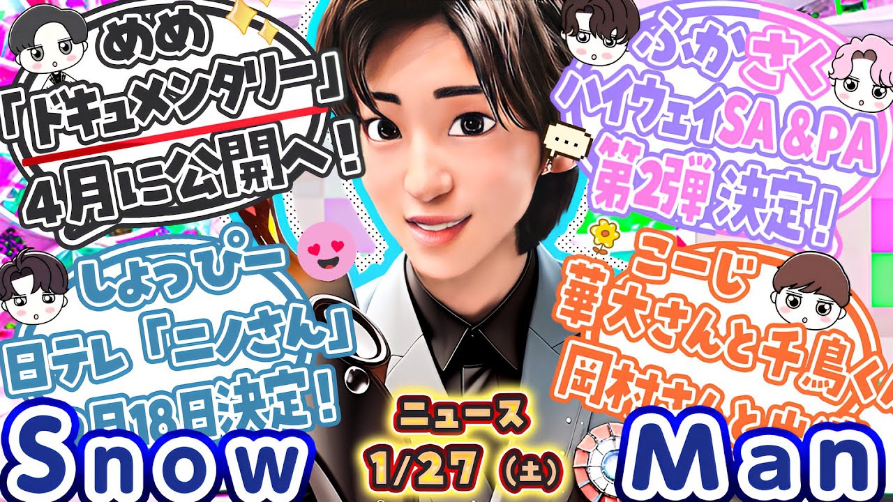 💮目黒蓮🖤イタリア密着４月に公開💮⛄SnowManニュース⛄💮未解禁仕事３つ💮阿部くんマイカー外車説💮ラウールパリ最大エージェントと契約か💮