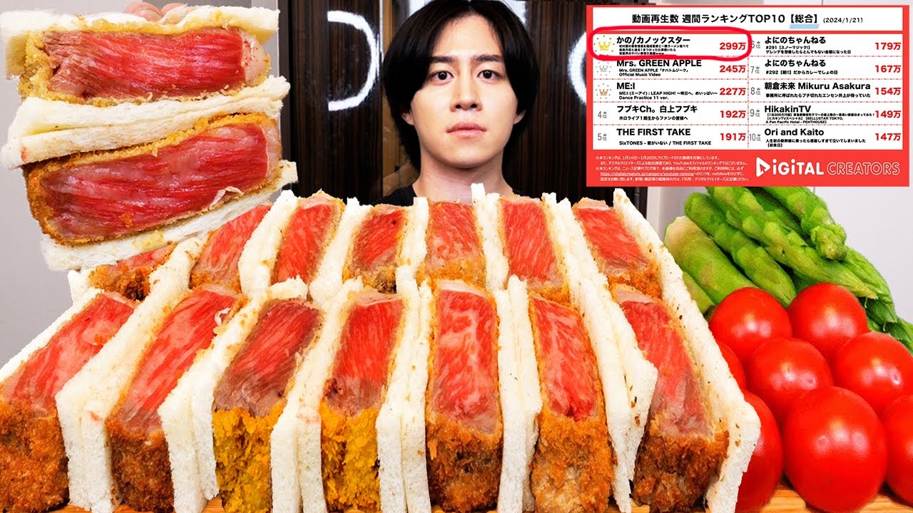 国民的アイドルのおかげでYouTube日本1位になったから高級牛カツサンド食べて最近人間ドックで検査したら身体に異常があって泣く。