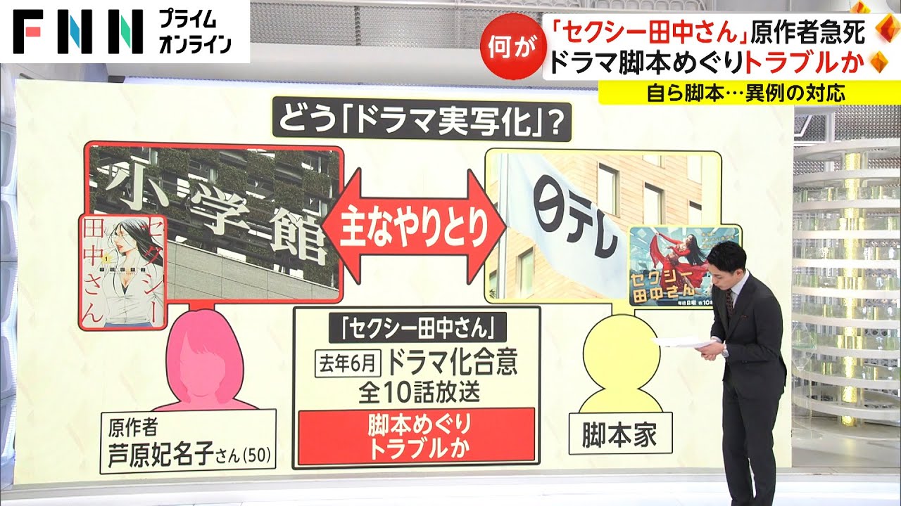 ドラマ脚本巡るトラブルとは…「セクシー田中さん」原作者急死　日本テレビに原作者の意向伝わっていないとの話も