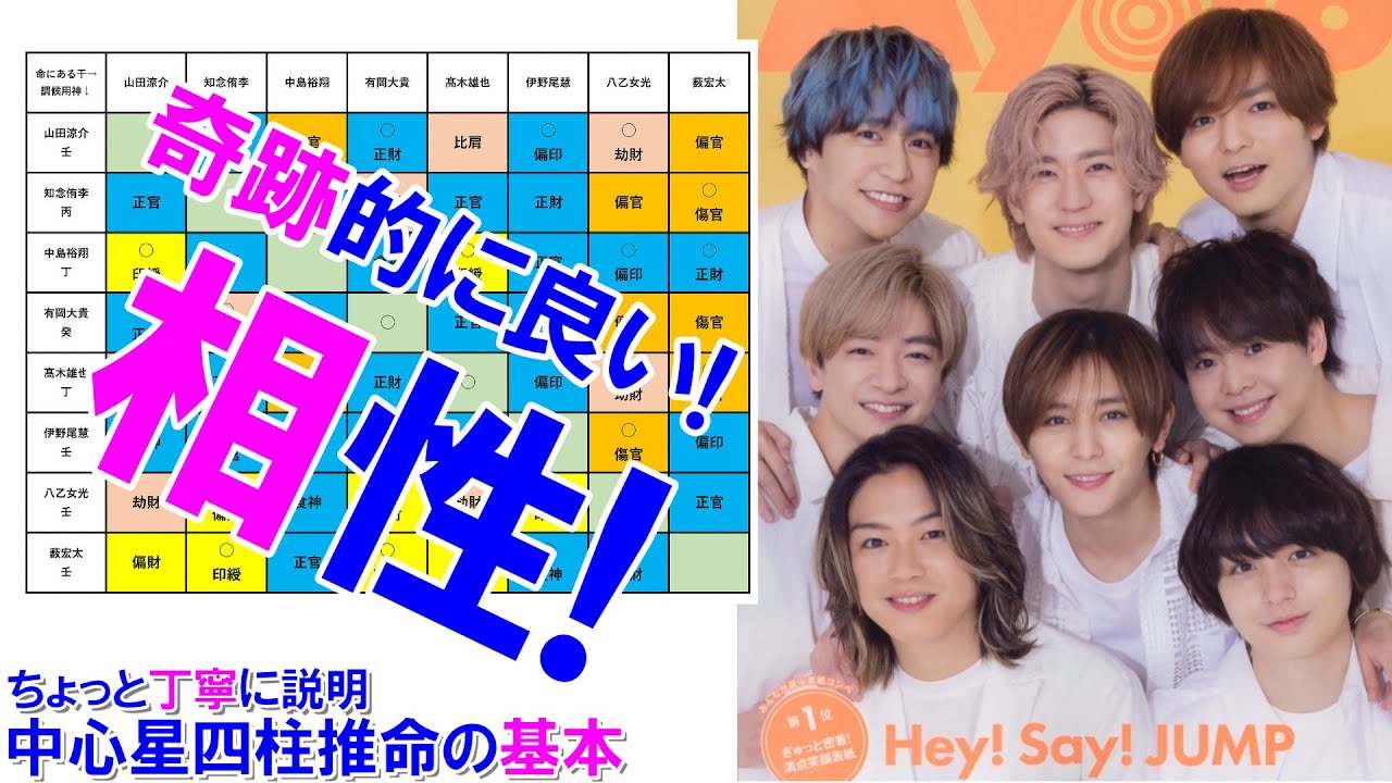 HeySayJUMPメンバーの相性 #HeySayJUMP #山田涼介 #知念侑李 #中島裕翔 #有岡大貴 #髙木雄也 #伊野尾慧 #八乙女光 #薮宏太 #四柱推命 #四柱推命講座