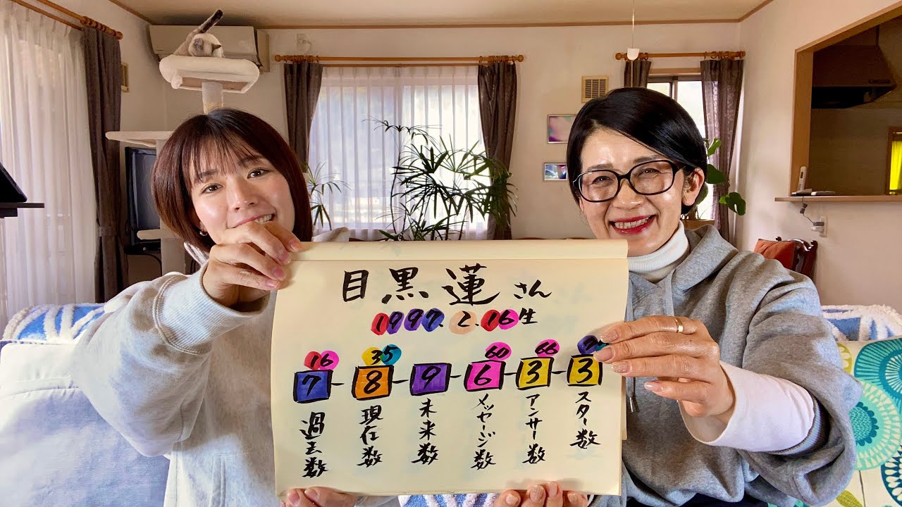 YouTubeライブ！No.6【目黒連さん・木村拓哉さん・明石家さんまさんの月の数秘®】&質疑応答