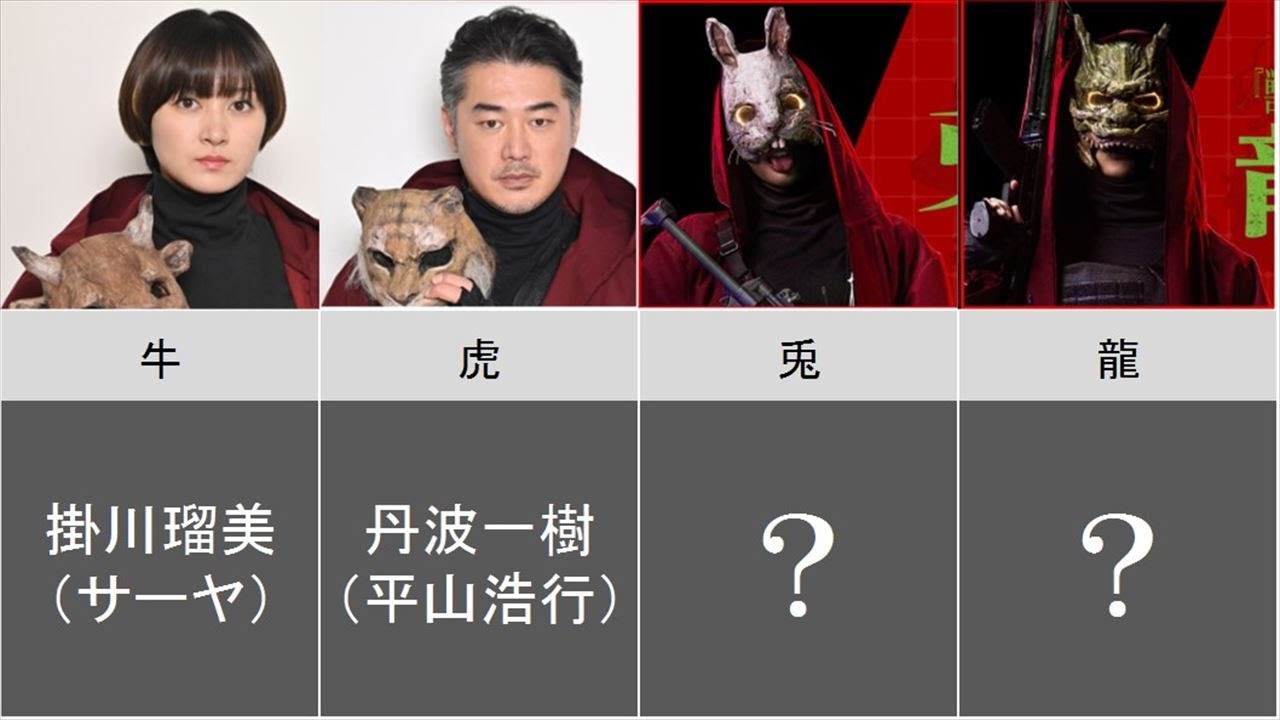 【新空港占拠】 武装集団「獣」4話時点まとめ　※ネタバレ注意