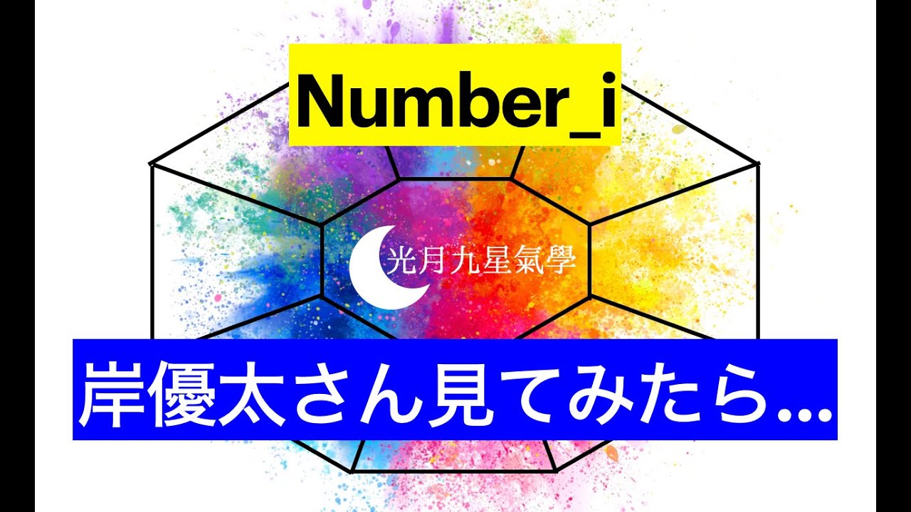 number i　岸優太さんについて九星気学で見てみました