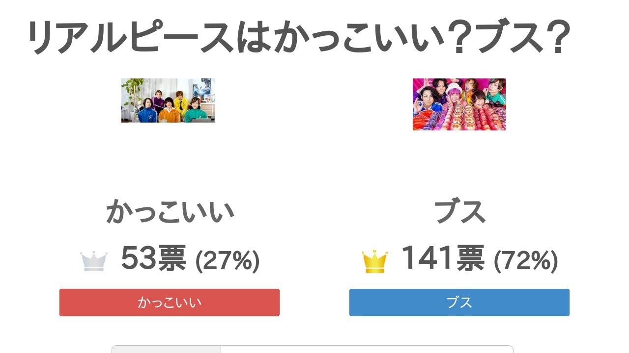 大倉忠義と田中圭はどっちがかっこいい？【投票結果】 #Shorts