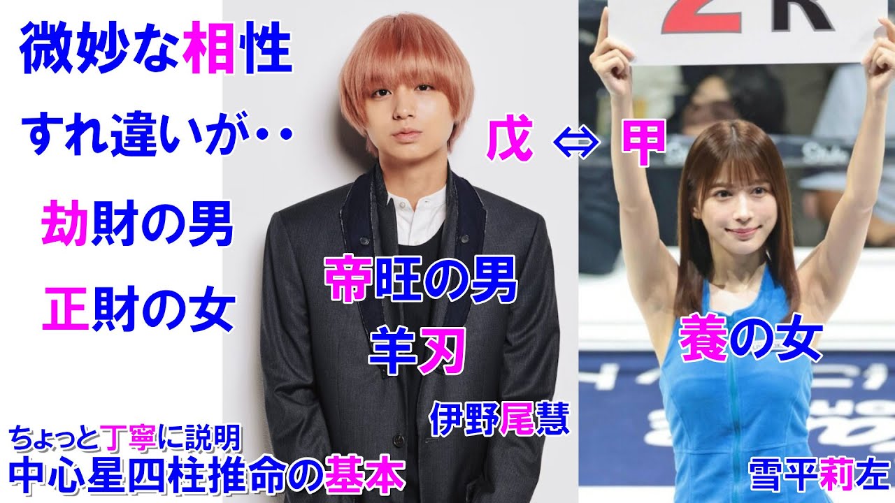 伊野尾慧さんと雪平莉左さんの相性 #伊野尾慧 #HeySayJUMP #雪平莉左 #結婚 #相性診断 #四柱推命 #四柱推命勉強 #四柱推命講座