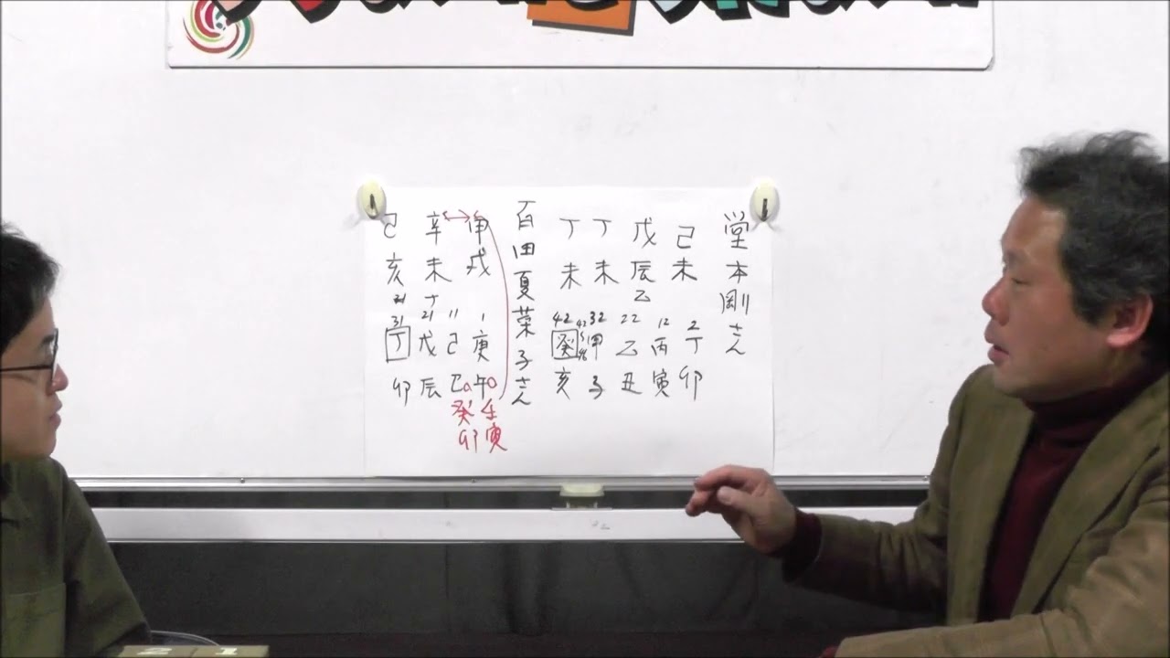 祝結婚！Kinki Kids堂本剛さんとももいろクローバーZ百田夏菜子さんを占う！（旬な人占いWEEK！）【うらない君とうれない君】