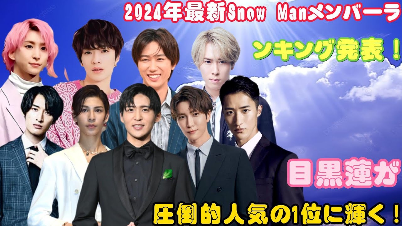 2024年最新Snow Manメンバーランキング発表！目黒蓮が圧倒的人気の1位に輝く！