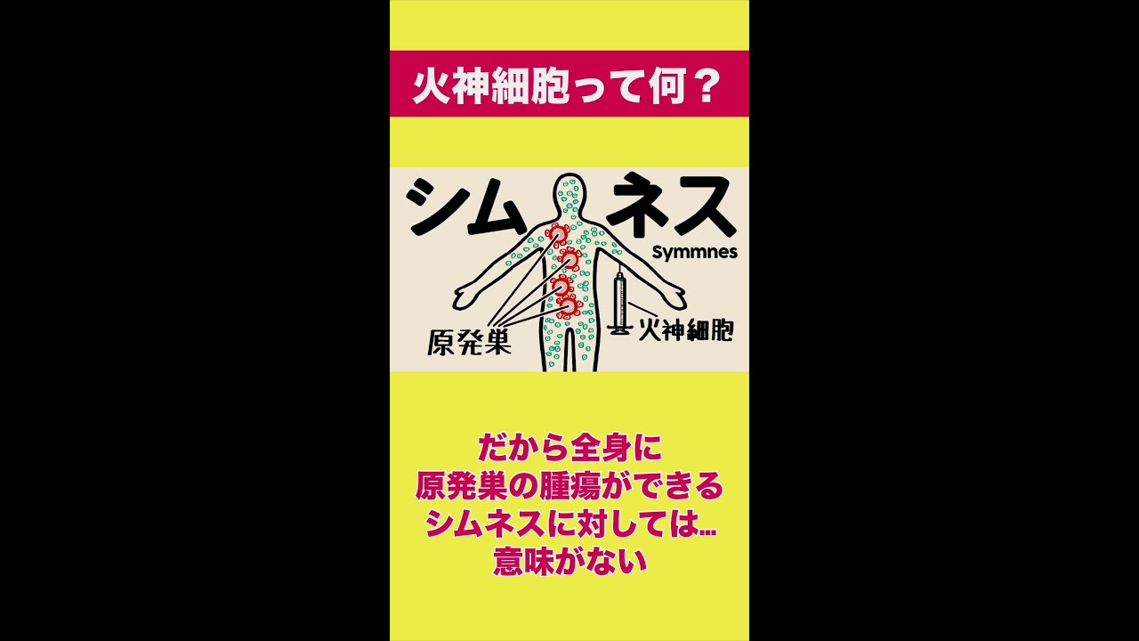 火神細胞ってなに？　＃となりのナースエイド ＃川栄李奈 ＃高杉真宙 ＃瀧本美織 ＃小手伸也 ＃日テレ ＃shorts