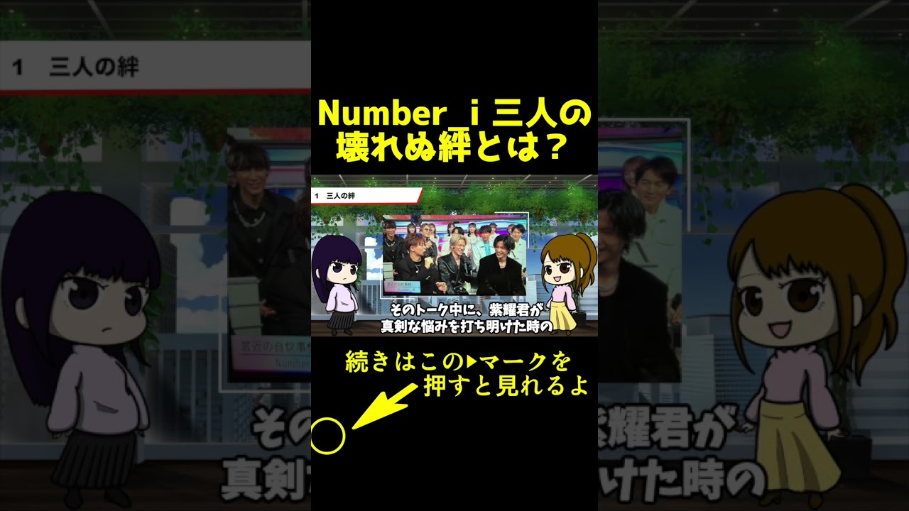 Number iの絆 #Number_i #平野紫耀　#神宮寺勇太　#岸優太