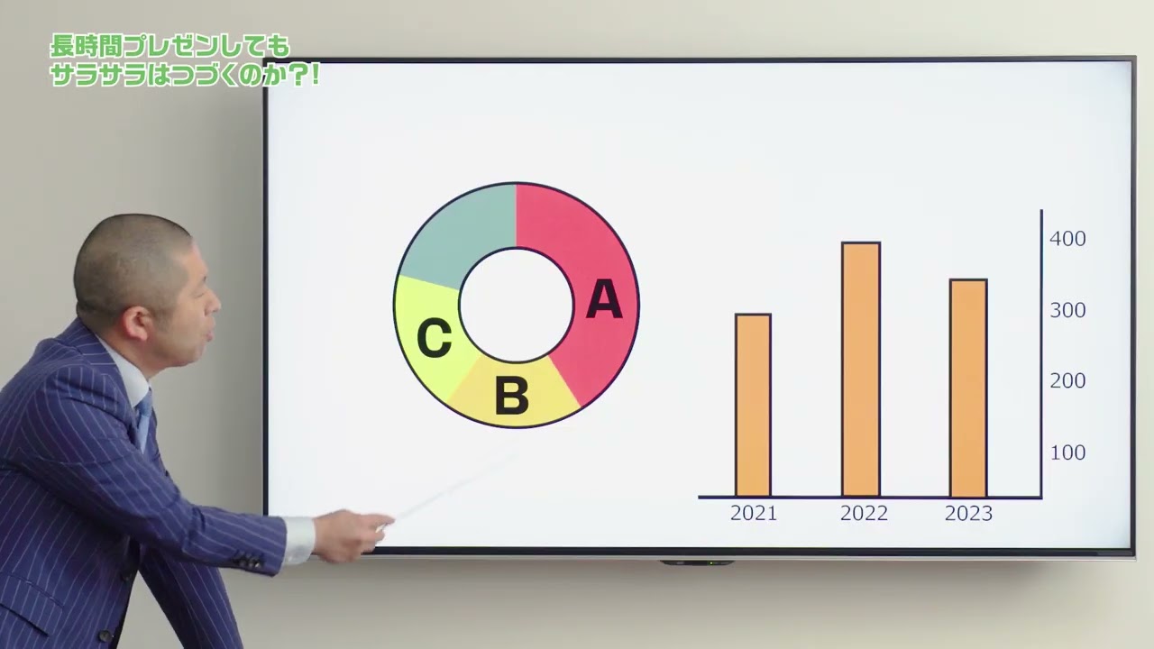 花王 メンズビオレ フェイスシート　長時間サラサラプレゼン 60秒 動画広告 澤部佑