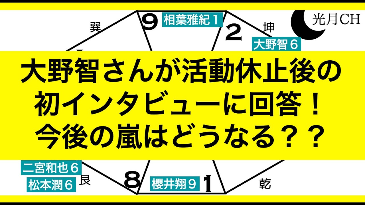 【大野智さん】引退後初のインタビューに回答！？今後の嵐、どうなるの？九星気学で運勢を見てみたら、、、？？