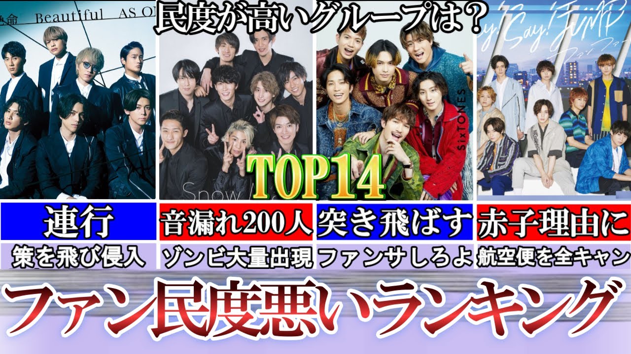 【TOP14】絶望ファン民度悪いランキング。金？払わねえよ