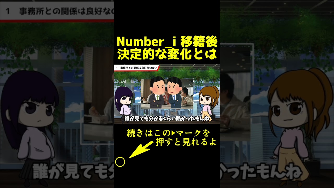 TOBE移籍後のNumber_iの変化 　#平野紫耀　#神宮寺勇太　#岸優太