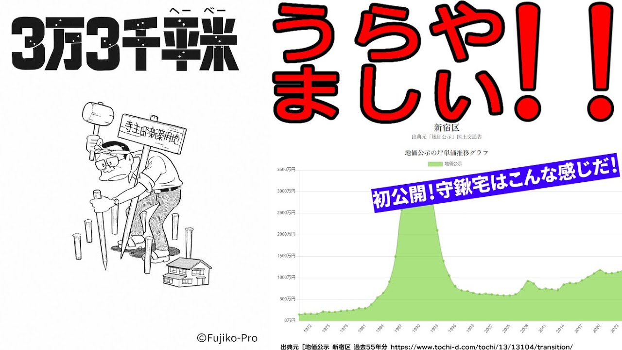 【#3万3千平米】ぼた餅は、入ってないと落ちてこない  藤子・F・不二雄SF短編【NHKドラマ化記念独自解説】