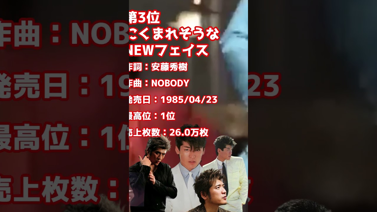 吉川晃司ファン必見！吉川晃司の1980年代シングル売上TOP5を完全振り返り！