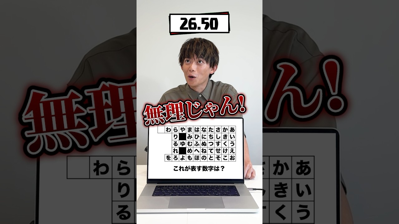 【森羅万象】このナゾトキ、何秒で当てれる？【松丸亮吾】 #shorts