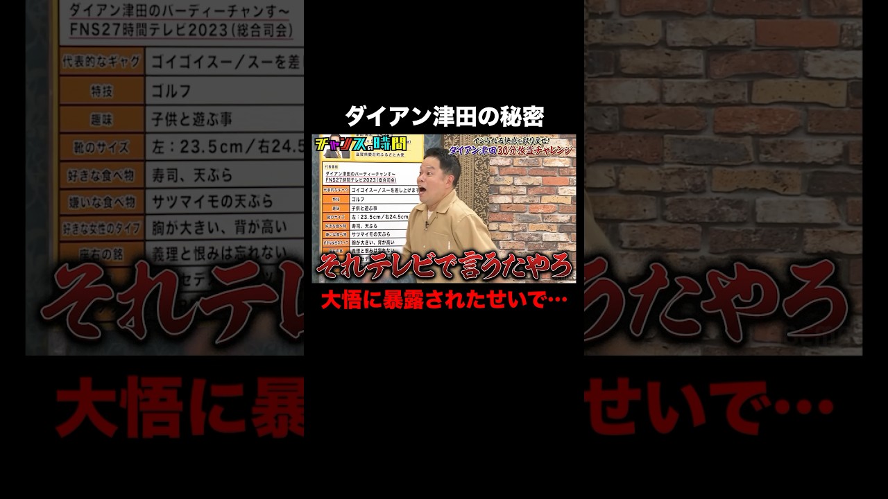 ダイアン津田が大悟にブチギレ！？その理由は… #ダイアン津田30分放置チャレンジ 『 #チャンスの時間 #281 』#ABEMA で無料配信中 #千鳥 #ノブ #大悟