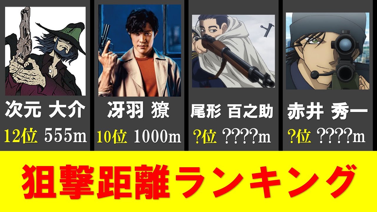 スナイパーキャラ・狙撃距離ランキング