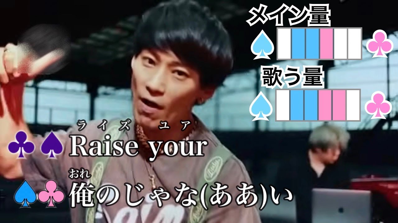 (本人 歌詞付き)来鳥江／UVER world feat. 山田孝之 . 愛笑む