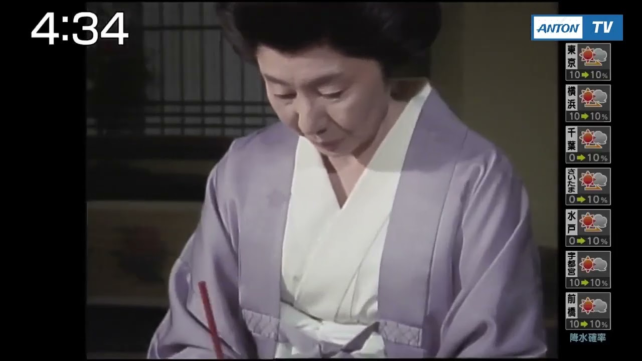 おはよう！時代劇　暴れん坊将軍９　＃２ Part 6