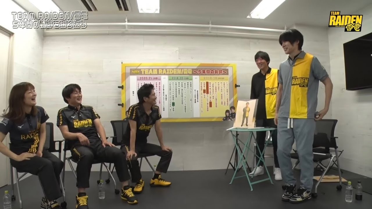 TEAM雷電スペシャルトークライブ ～ファイナルへの5年間を振り返る～｜配信アーカイブ