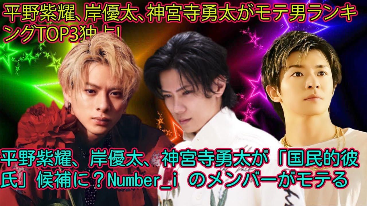 【平野紫耀】平野紫耀、岸優太、神宮寺勇太がモテ男ランキングTOP3独占！ファンが熱狂する理由とは？平野紫耀、岸優太、神宮寺勇太が「国民的彼氏」候補に？Number_i のメンバーがモテる理由を大公開！