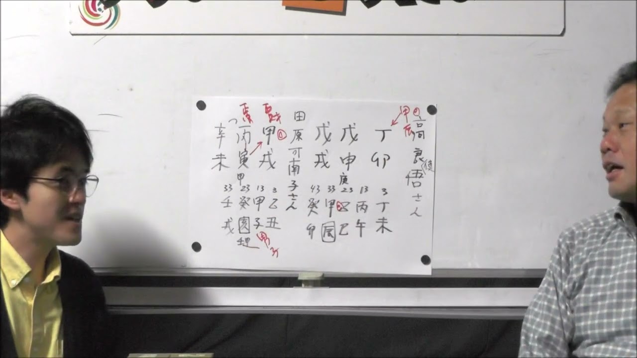 祝結婚！俳優の高良健吾さんと田原可南子さんを占う！（旬な人占いWEEK！）【うらない君とうれない君】