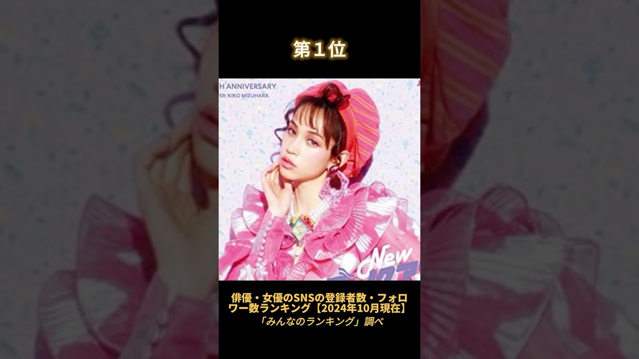 俳優・女優のSNSの登録者数・フォロワー数ランキング（2024年10月）#shorts