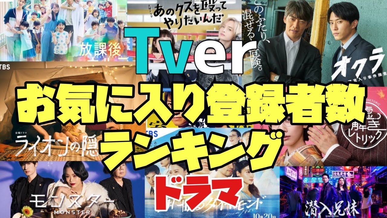 Tver お気に入り登録者数ランキング　ドラマ　2024/10/18