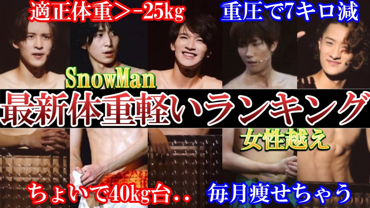 最近7kg減。スノーマン最新体重軽いランキング。異常BMI