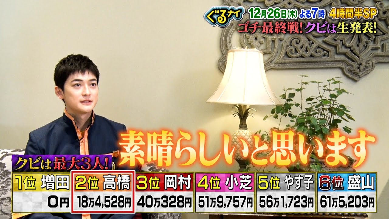 【公式】クビは誰だ！？ゴチ最終戦！高橋文哉意気込みコメント12月26日（木）よる7時放送