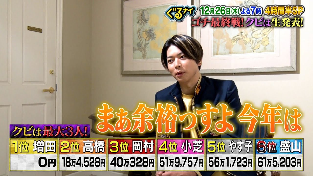 【公式】クビは誰だ！？ゴチ最終戦！増田貴久意気込みコメント12月26日（木）よる7時放送