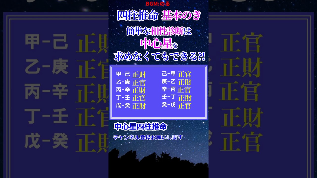 単純な相性診断は「中心星」を求めなくてもできる 入門7 #相性診断 #互換空亡 #勝地涼 #前田敦子 #四柱推命 #四柱推命講座 #四柱推命学習 #四柱推命勉強 #占い #運勢 #命式 #命式表
