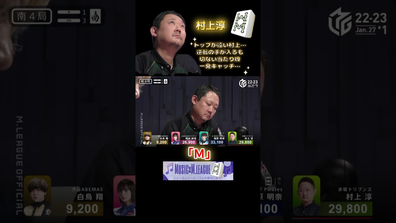 【M×Mリーグ】「M」村上淳　トップが遠い村上・・・　逆転の手が入るも切ない当たり牌一発キャッチ・・・