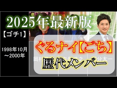 【2025年最新版】ぐるナイ　ゴチ歴代メンバーまとめ