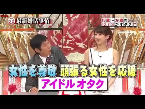 【明石家さんま】🅷🅾🆃  2024「15歳~39の优酷 40.3%がオタク!?」 FULL HD