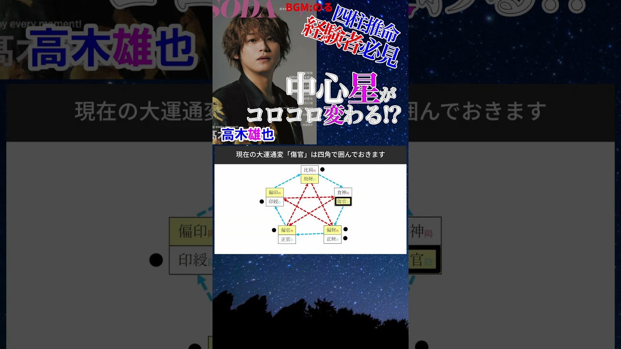 四柱推命経験者必見・実践講座 中心星の求め方 #高木雄也 #HeySayJUMP #薮宏太 #八乙女光 #知念侑李 #有岡大貴 #中島裕翔 #山田涼介 #伊野尾慧 #四柱推命講座