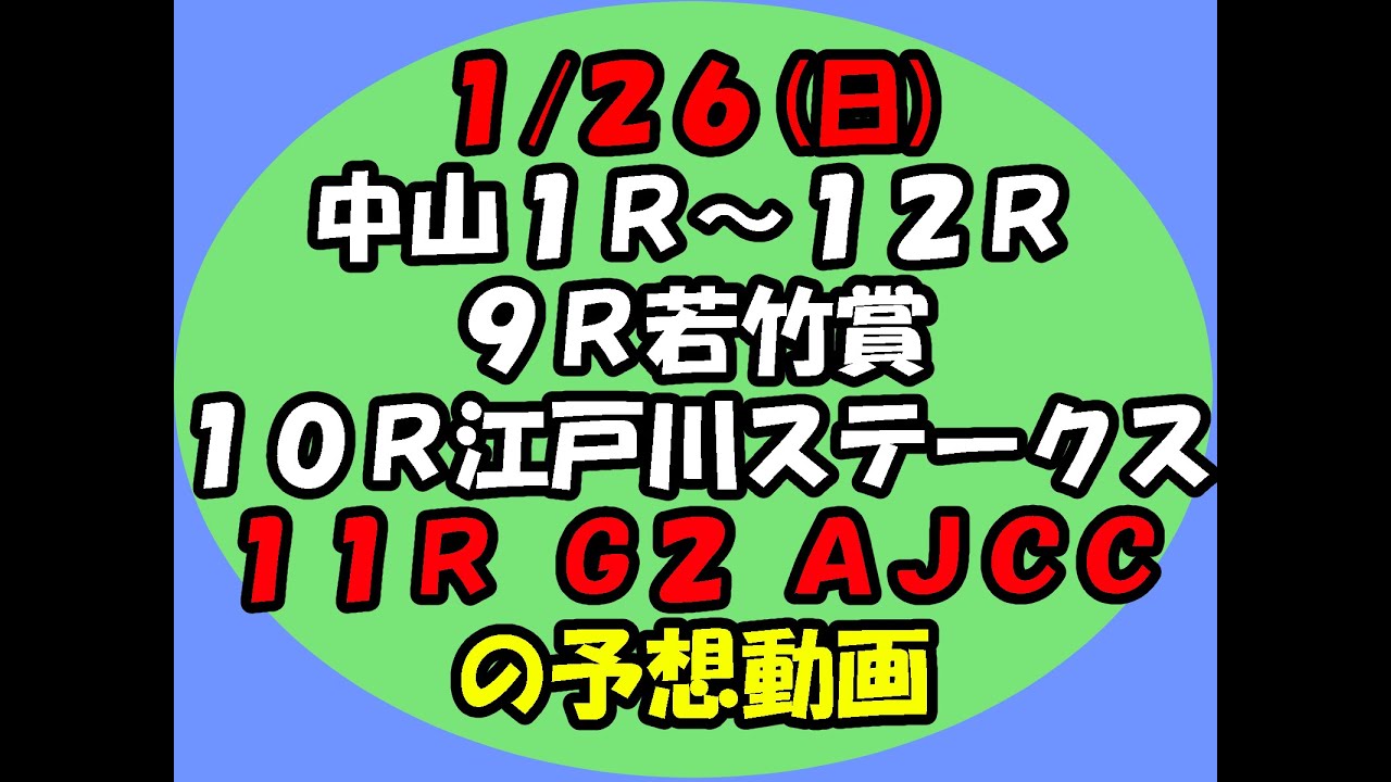 1/26中山競馬の1R～12Rの予想動画