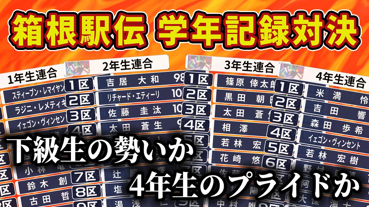もしも箱根駅伝で学年記録対決をしたらどの学年が勝つ？グラフでシミュレーションしてみた