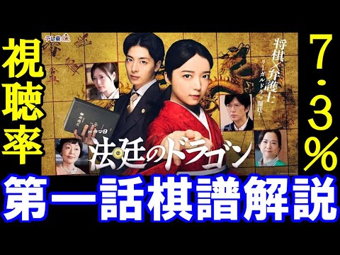 ドラマ｢法廷のドラゴン」　第1話・将棋部分棋譜解説（監修・棋譜制作・アユム）　キャスト：上白石萌音、高杉真宙、白石麻衣、和久井映見、田辺誠一、小林聡美、ほか　脚本：戸田山雅司