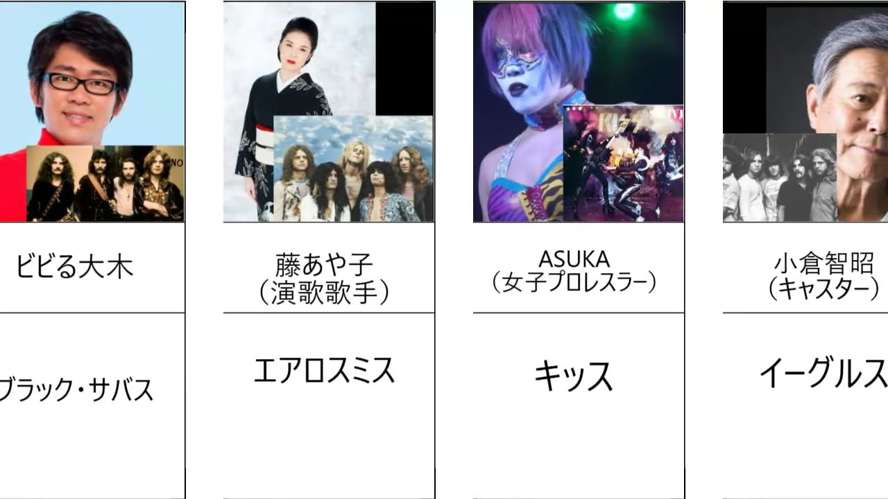 実は洋楽好きの芸能人・有名人（好きな洋楽アーティスト・ミュージシャン） ②