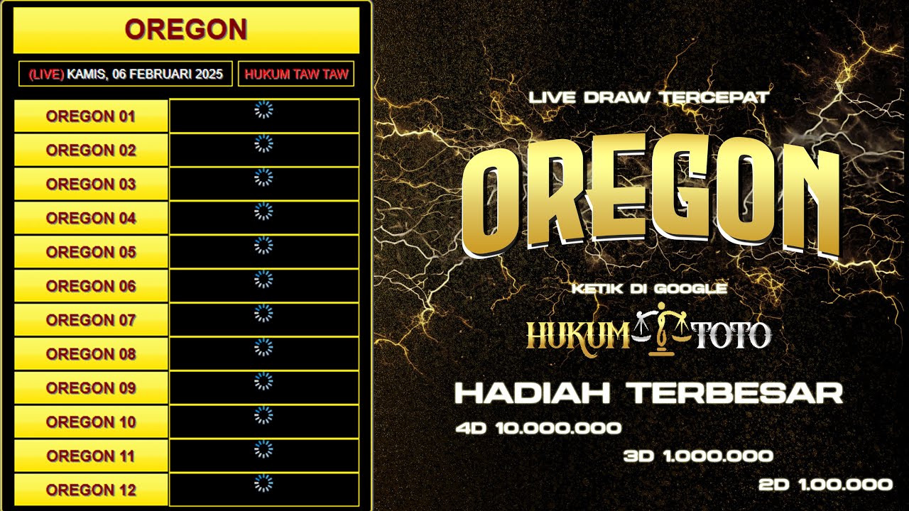 Live Draw Oregon - Official髭男dism - イエスタデイ (『HELLO WORLD』Official Soundtrack )