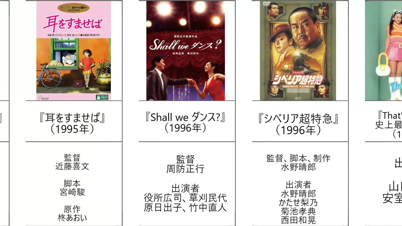 （平成）懐かしの90年代映画（邦画）氷河期世代に刺さる