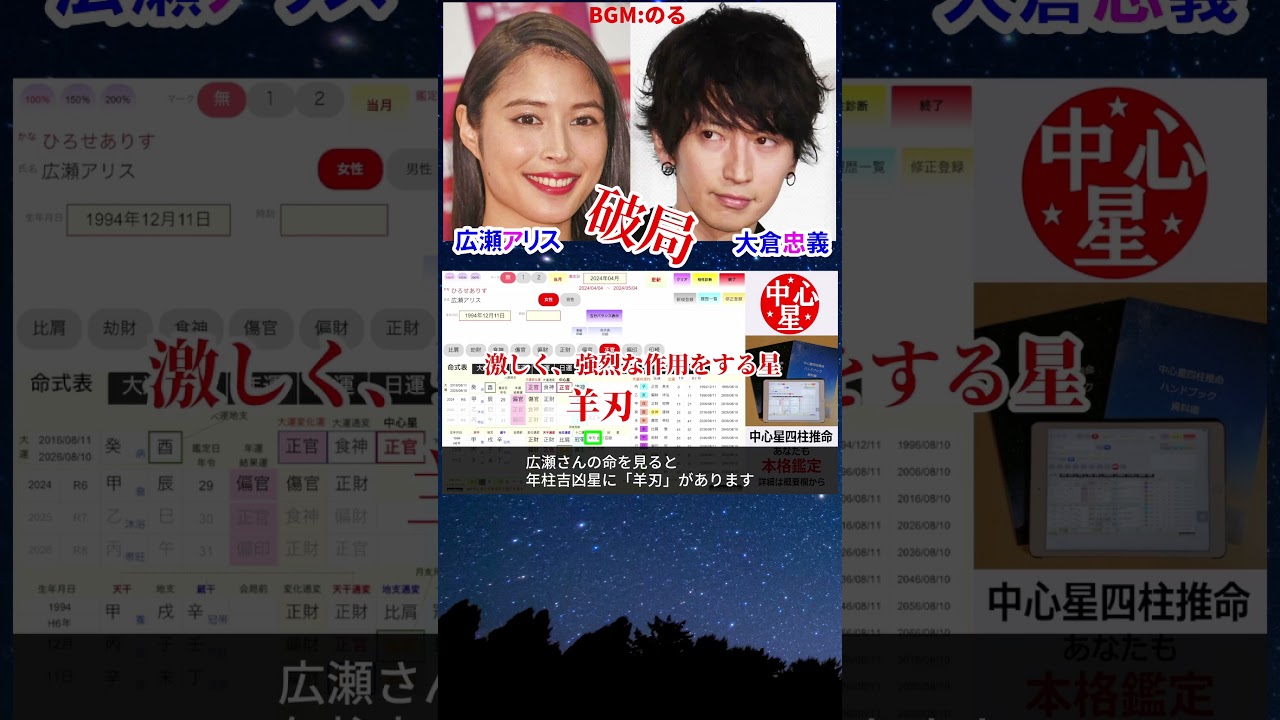 大倉忠義さんと広瀬アリスさんの相性 #大倉忠義 #SUPER_EIGHT #関ジャニ∞ #広瀬アリス #破局 #相性診断 #四柱推命 #四柱推命勉強 #四柱推命講座