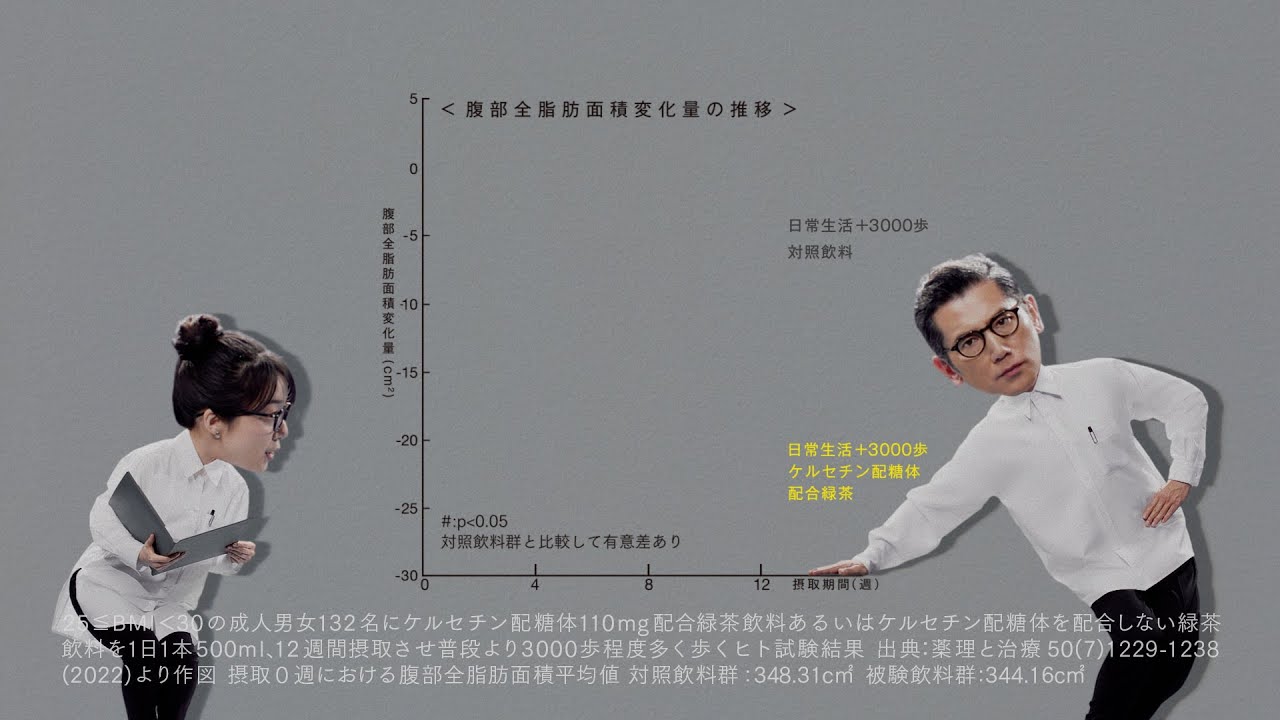 サントリー緑茶 伊右衛門 特茶『特茶研究所　伸びるグラフ』篇 30秒 本木雅弘 上白石萌音 サントリーCM