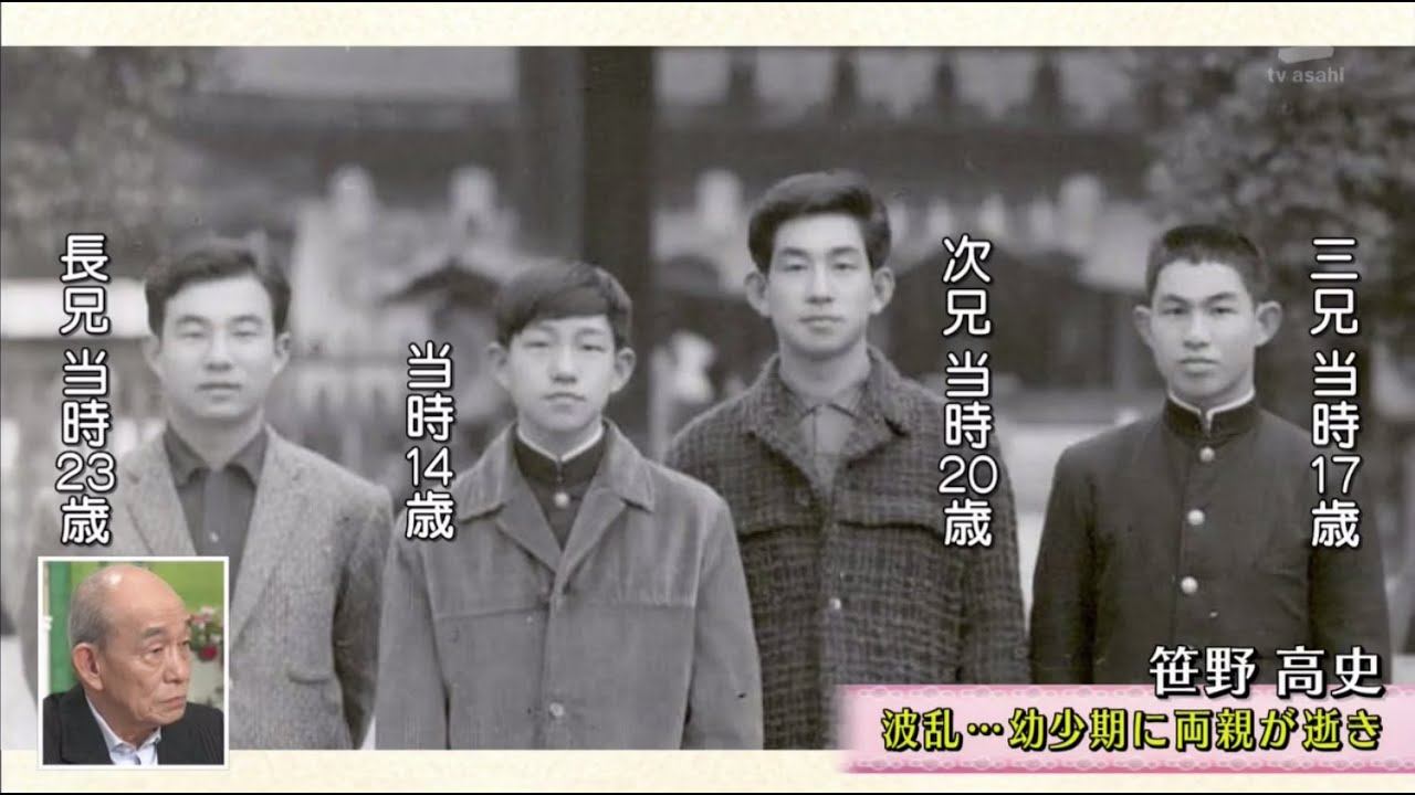 【徹子の部屋】「笹野高史 波乱･･･幼少期に両親が逝き」~ 🅽🅴🆆 2025 ~🔥🔥🔥🇭 🇴 🇹🤡🤡🇭 🇴 🇹🔥🔥🔥