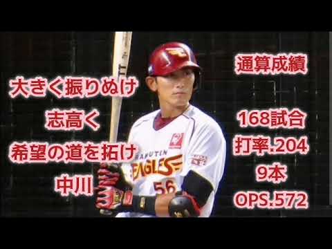 中川大志【1時間耐久】応援歌 広告なし 作業用 睡眠用 楽天 東北楽天ゴールデンイーグルス 歌詞つき 和田恋流用